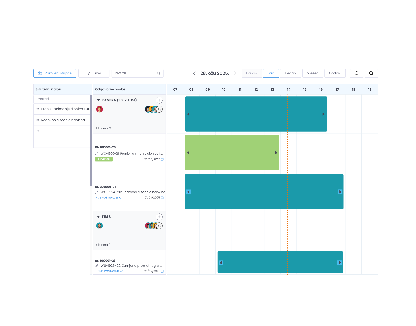 Task planning
