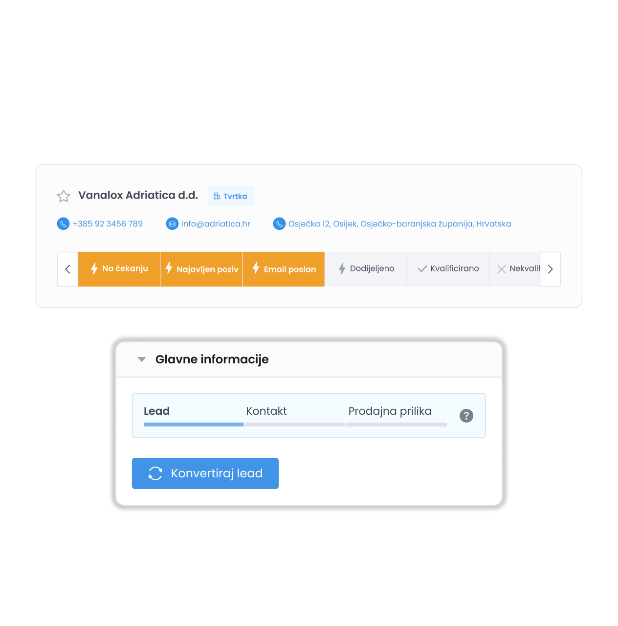 Sales funnel