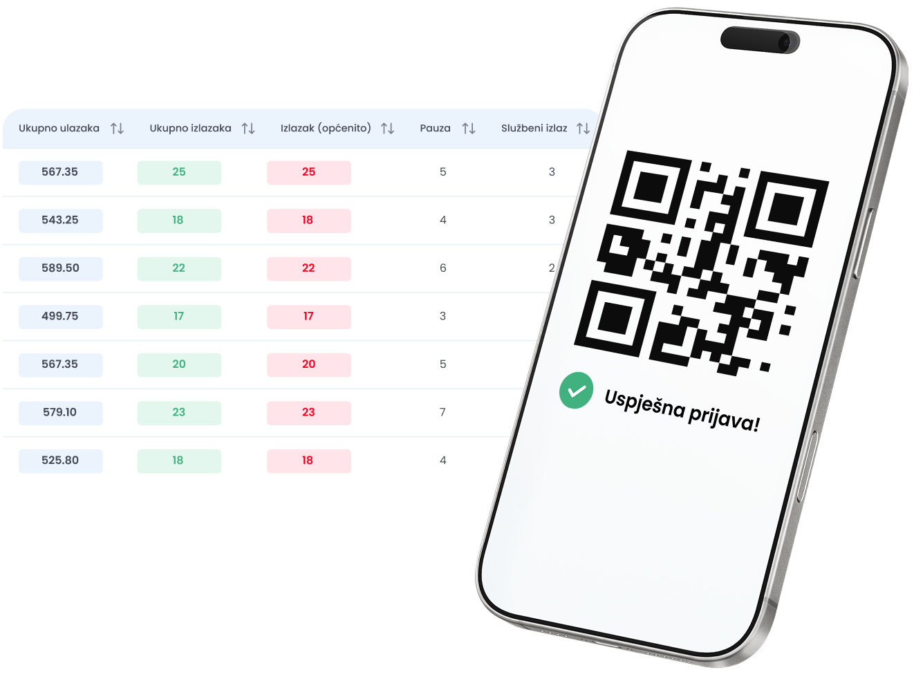 QR code tracking