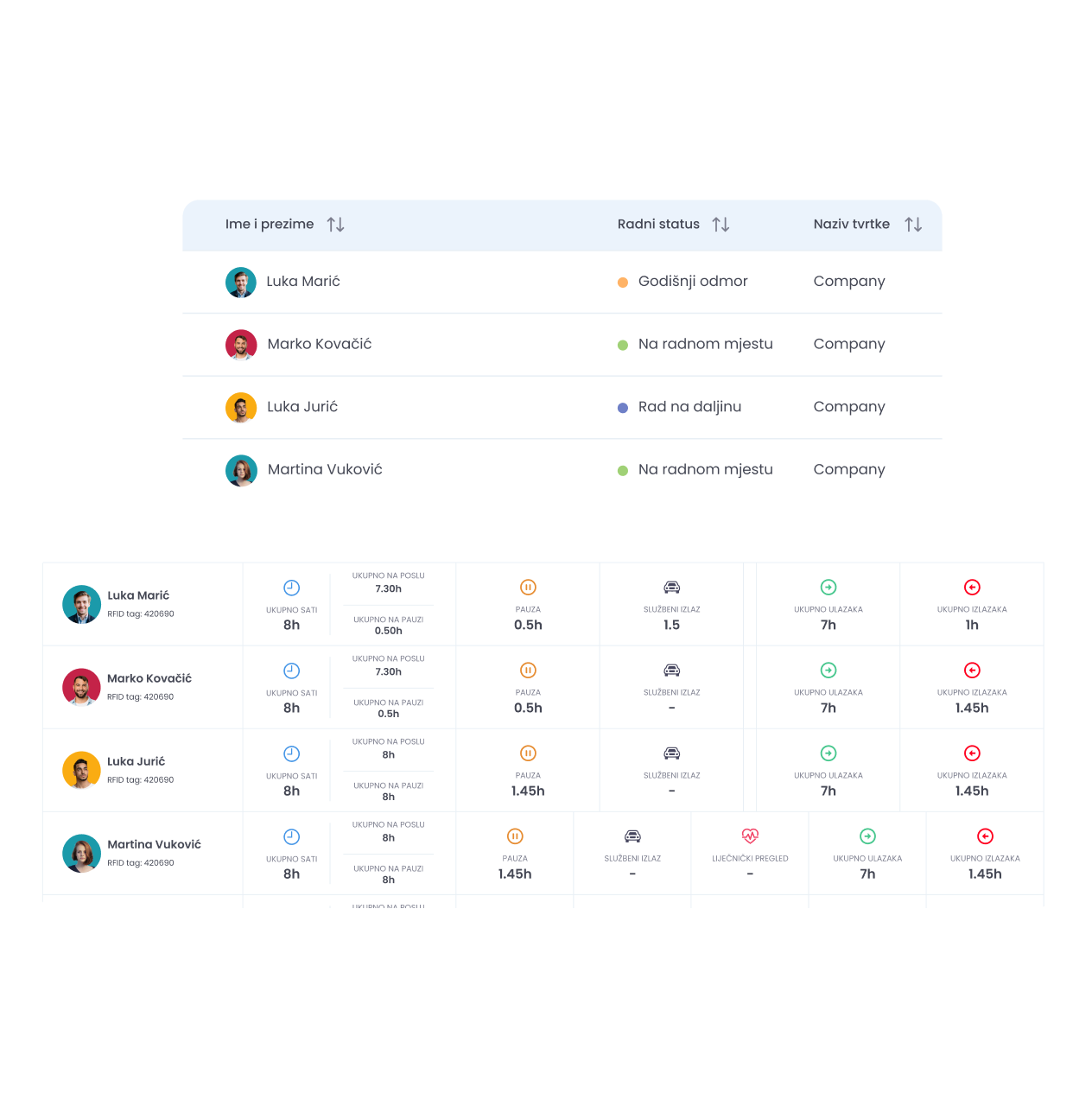 Absence management