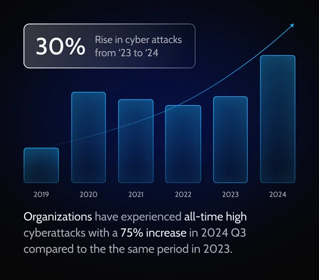 broader-protection-across-sectors-nis2-compliance-requirements