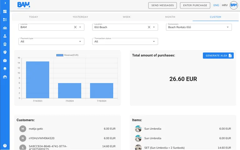 Module Feature