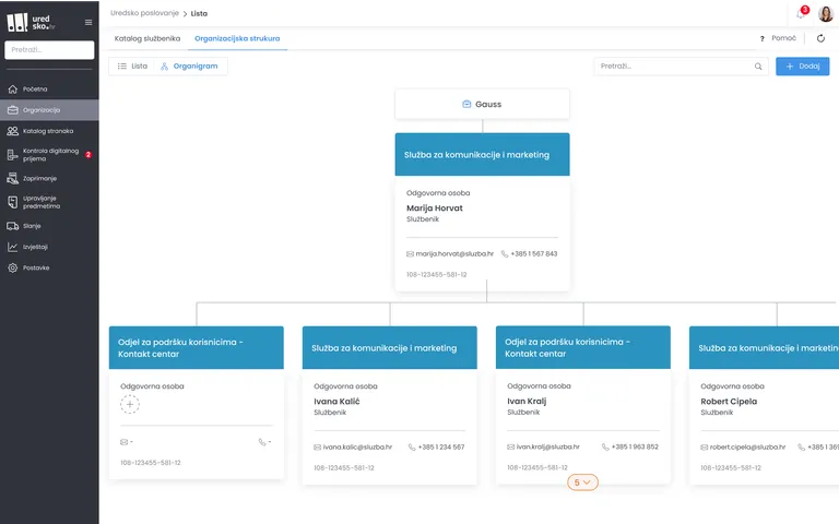 Module Feature