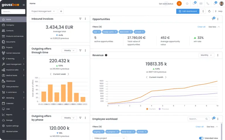 Module Feature